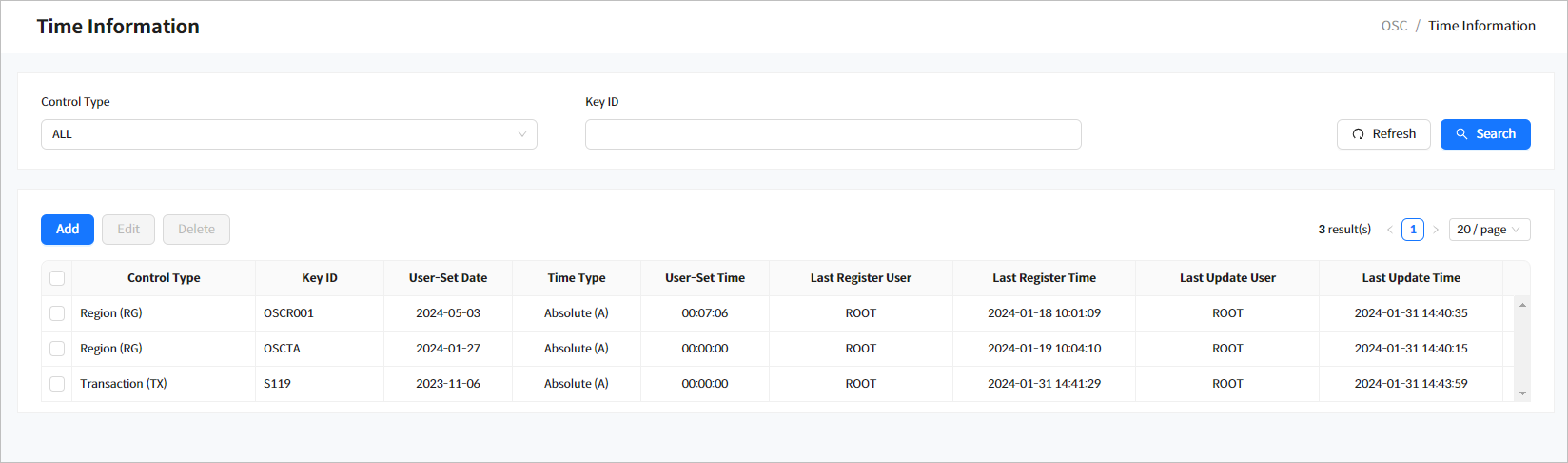figure om tx time control main