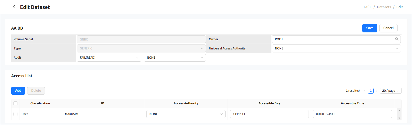figure tm dataset edit