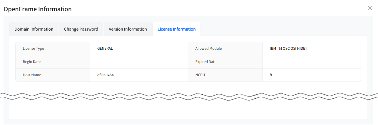 figure overview licenseinfo