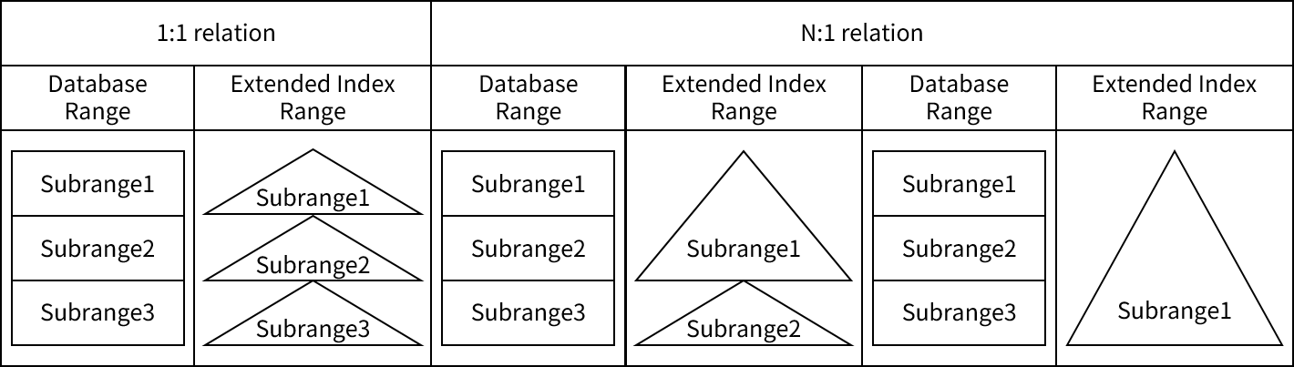 figure 2 14