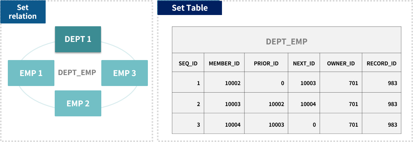 figure 2 20