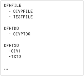 figure 1 2