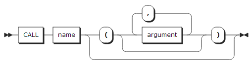 figure builtin3