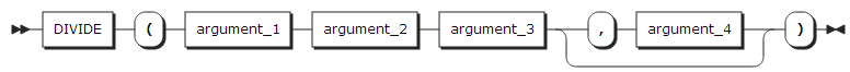 figure builtin32