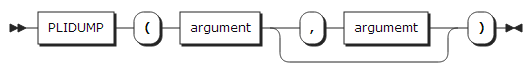 figure builtin4