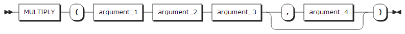 figure builtin48