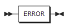 figure syntax cond error