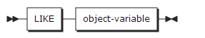 figure syntax like attribute