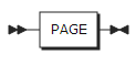 figure syntax format page