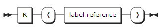 figure syntax format r