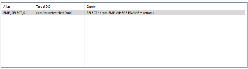 figure qo dynamic binding