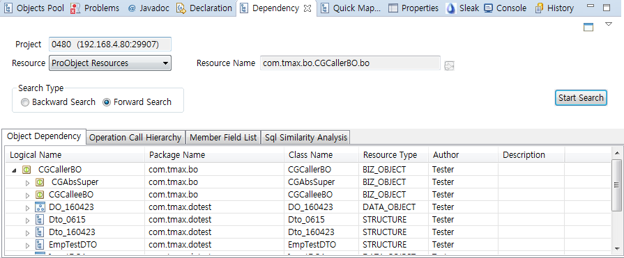 figure dependency for