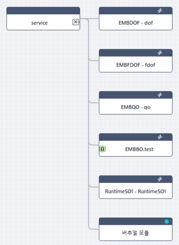 figure emb flow on detail info 02