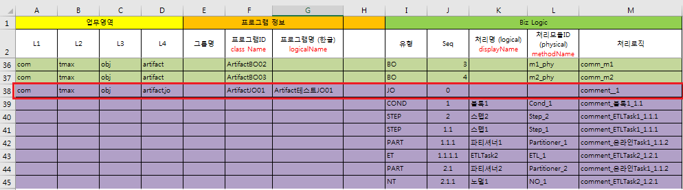 figure import excel3