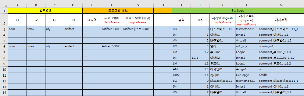 figure import excel format