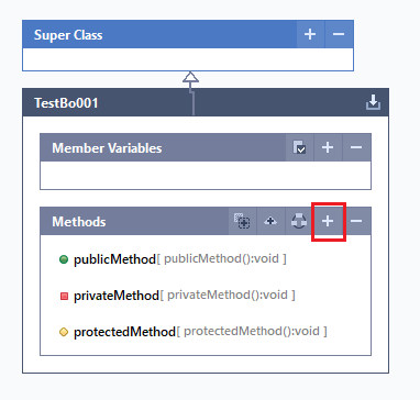 figure design tab method