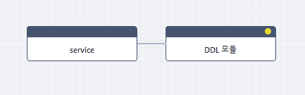 figure emb ddl module 01