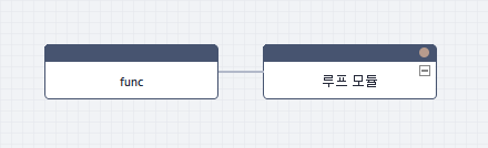 figure emb flow module