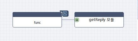 figure emb getreply module