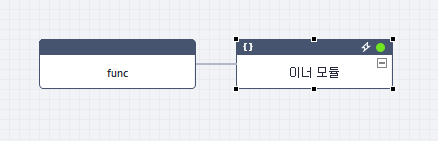 figure emb inner module