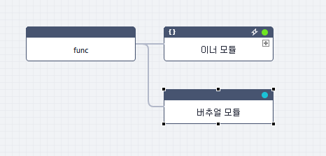 figure emb virtual module