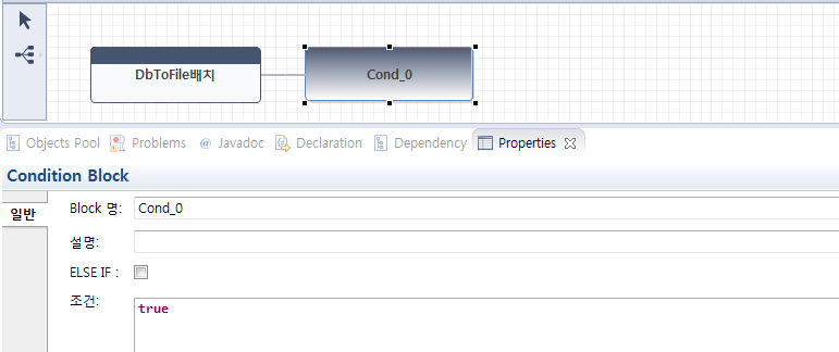 figure jo conditionblock