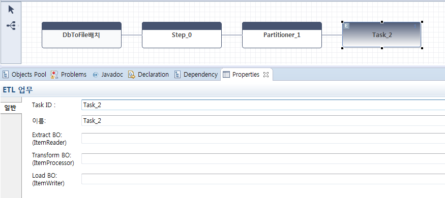 figure jo etl task