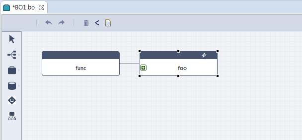 figure localmethod add 2