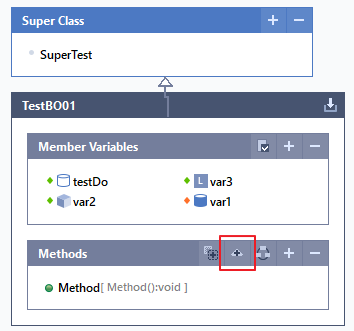 figure override methods 1