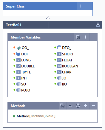 figure variable declear member variable box2