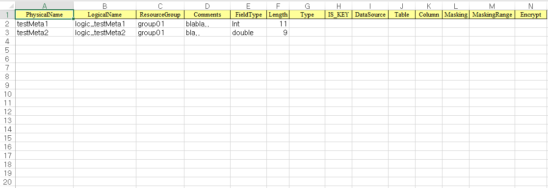 figure overview meta sample excel