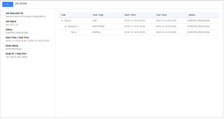 figure batch history jobdetail