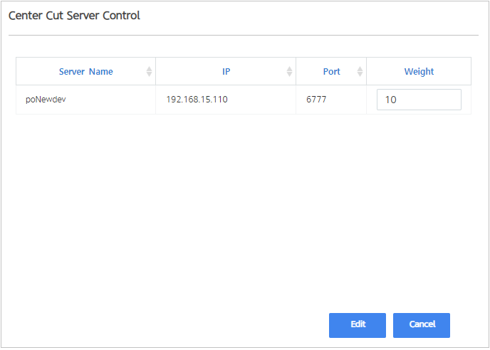 figure centercut management server