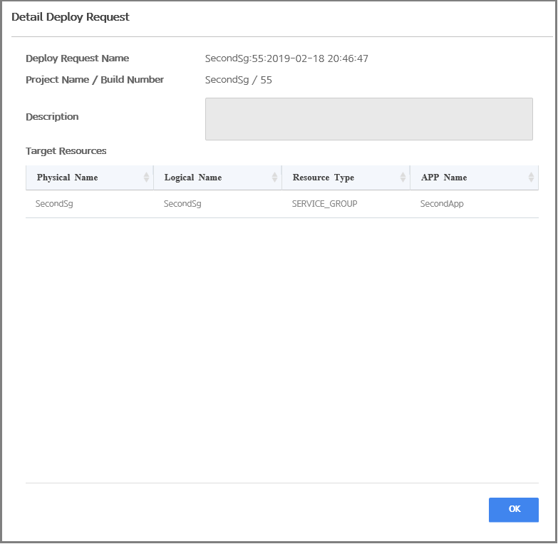 figure deploy request detail rsc2