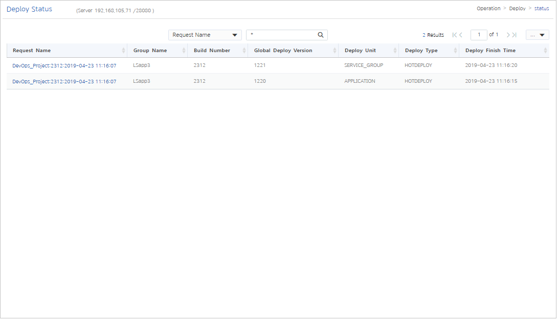 figure deploy status