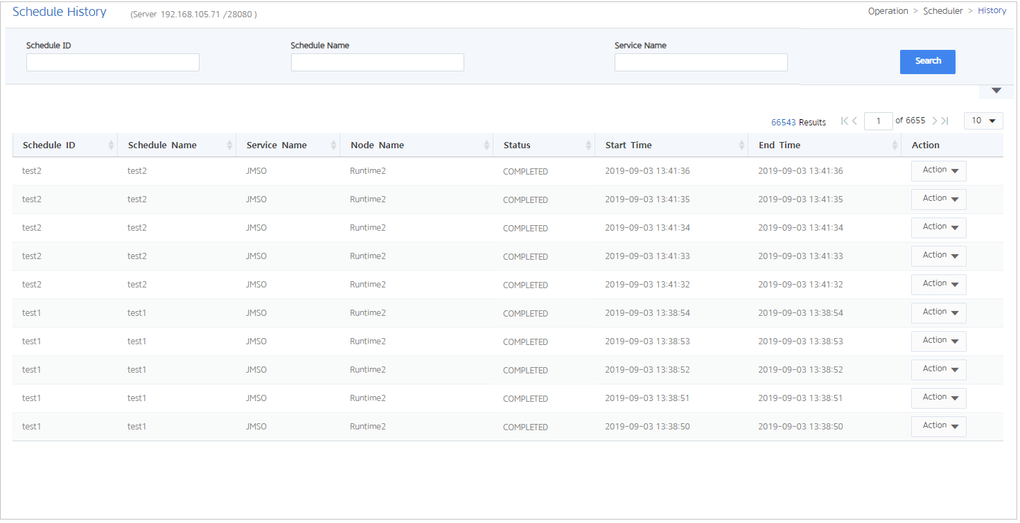 figure scheduler history