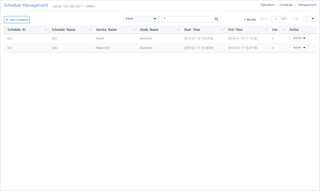 figure scheduler management