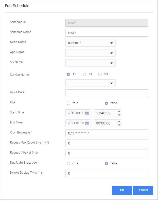 figure scheduler management edit