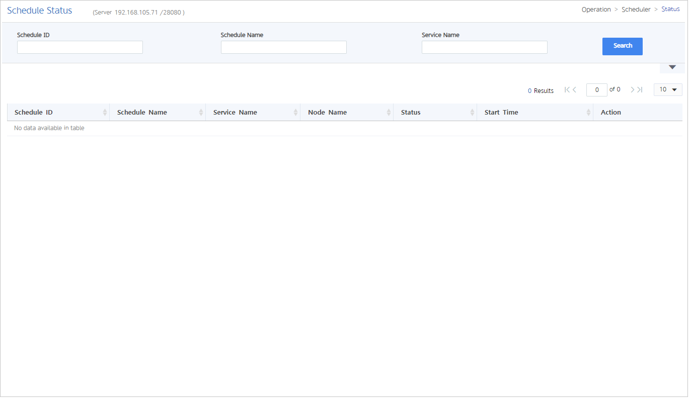 figure scheduler status