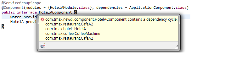 figure di validaiton cyclic dependency2