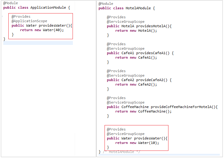 figure di validaiton multi binding1