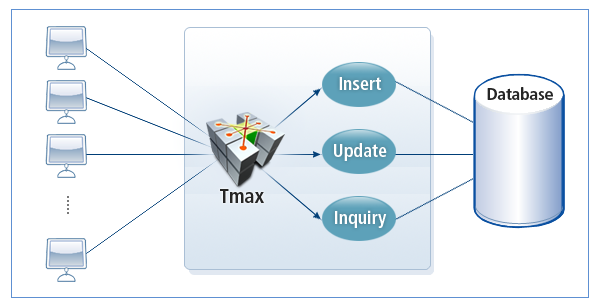 figure 1 8