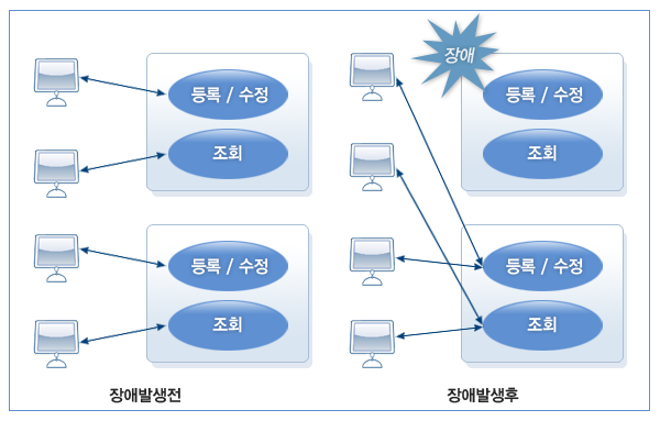 figure 1 14