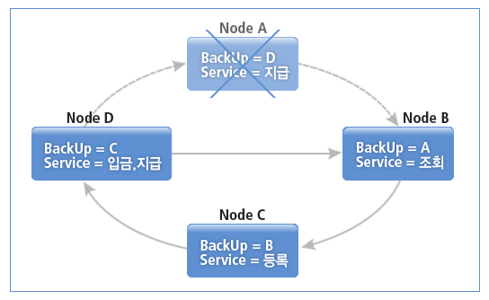 figure 1 15 1