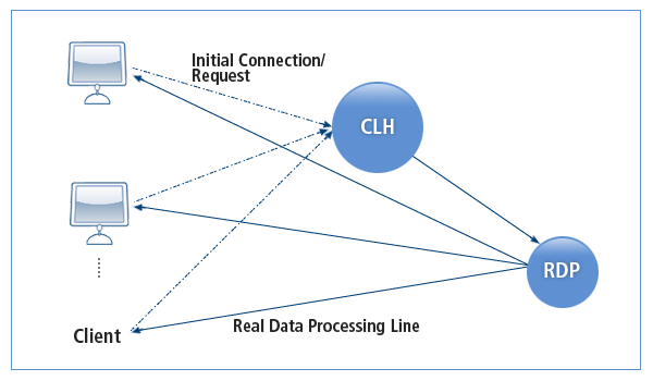 figure 1 20