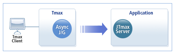 figure 1 1