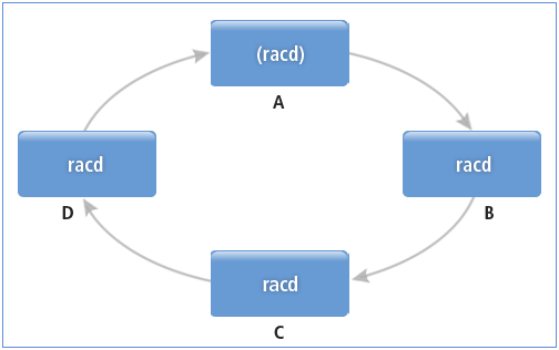 figure 1 1