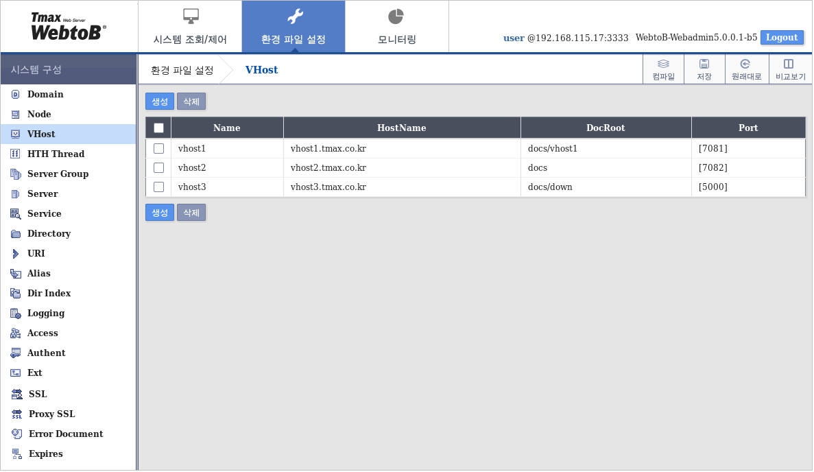 figure webadmin config vhost