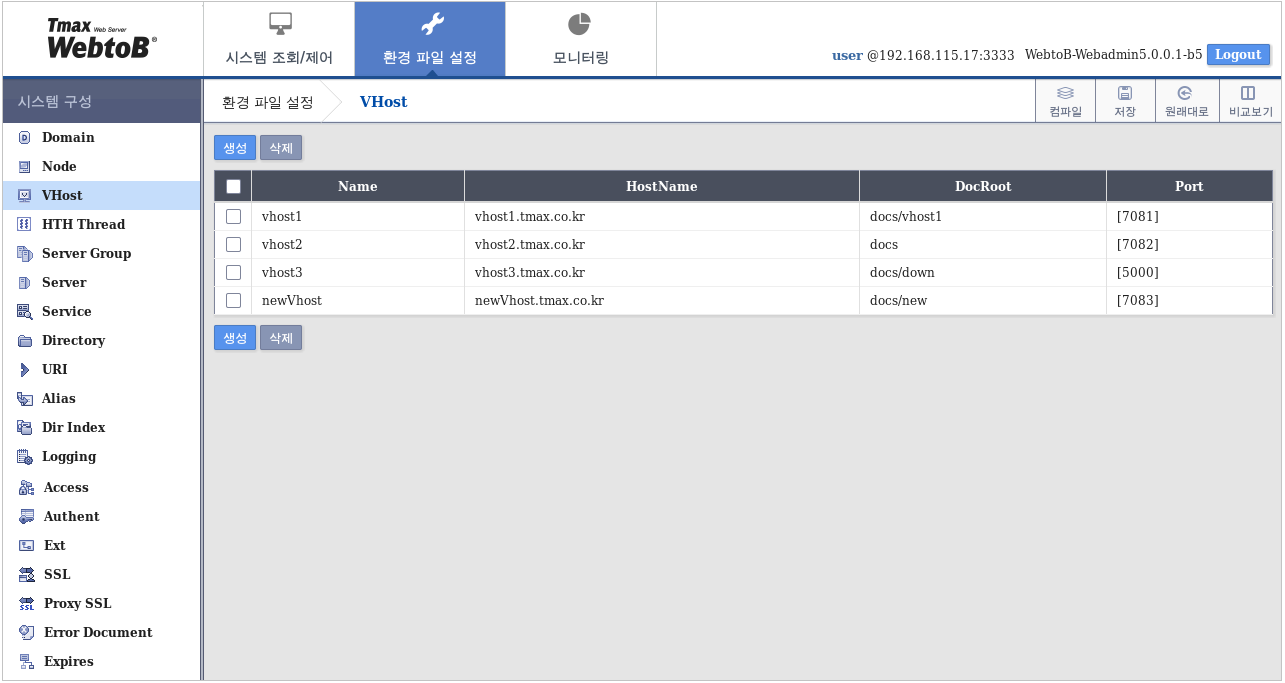 figure webadmin config vhostresult