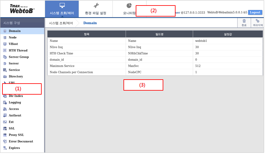 figure webadmin form